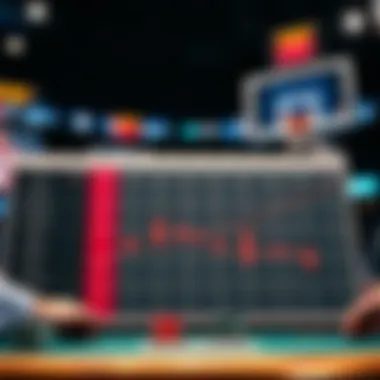 Chart comparing bettor strategies