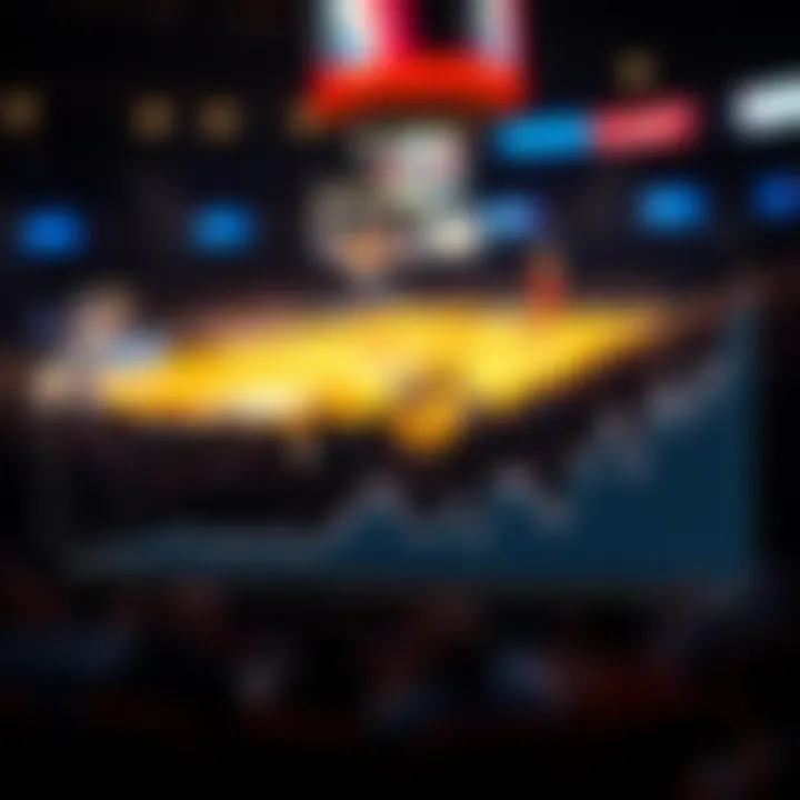 Graph showing historical NBA championship odds