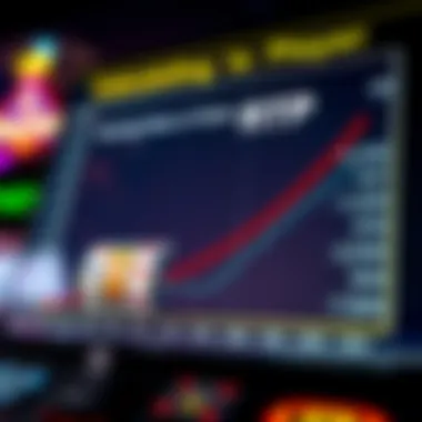 Calculating Return to Player in Slots Graph illustrating RTP calculations