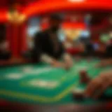 Evaluating the Payouts of Red Dog Casino: An In-Depth Review Introduction