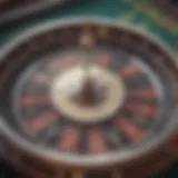 Overview of an online casino Wheel of Fortune game interface