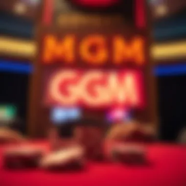 Visual representation of MGM deposit match code benefits