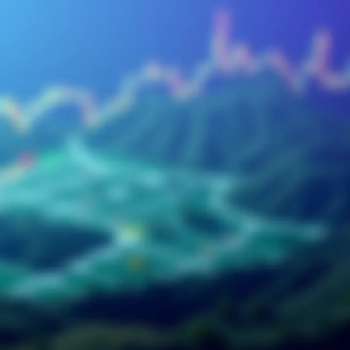 Navigating the FanDuel Betting Landscape A visual representation of the betting landscape with FanDuel vouchers