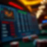 Visual representation of different betting odds formats