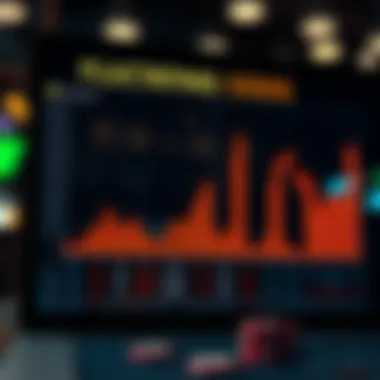 Chart illustrating the impact of fluctuating odds in sports betting.